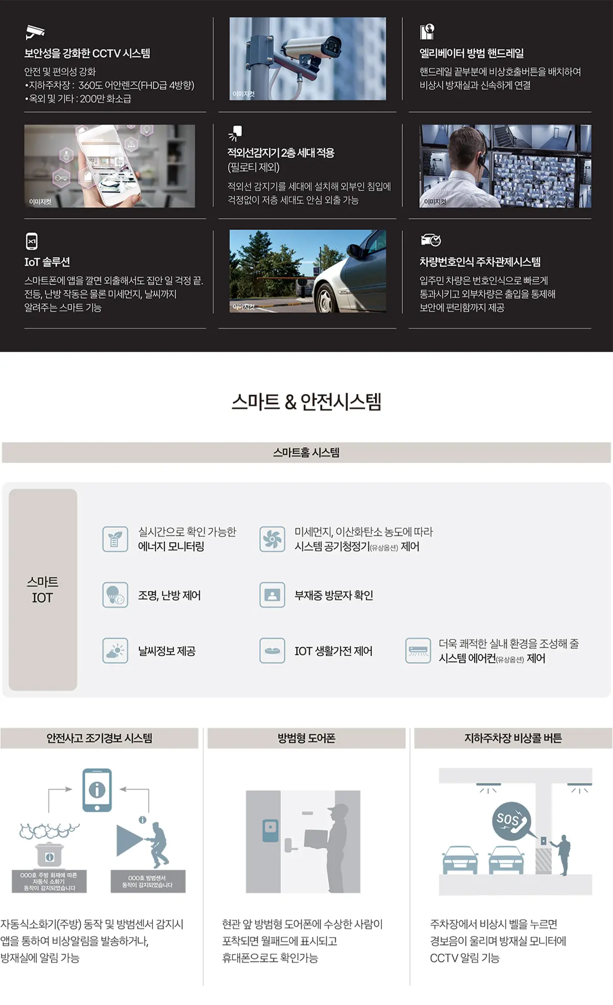 자이아파트 스마트&안전시스템