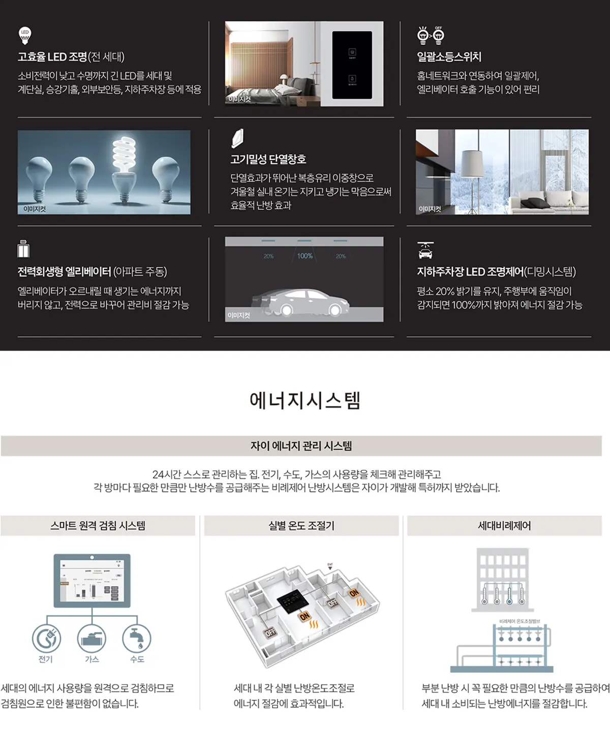 에너지 시스템
